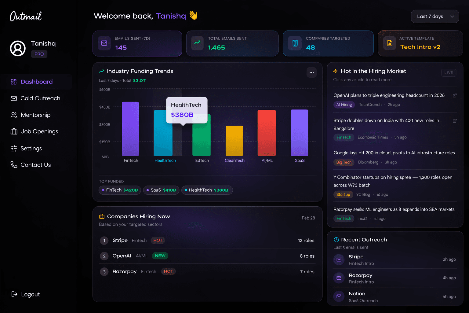 Smart Automated Cold Outreach